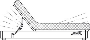 Nůžkové zvedací kování pro postele, v 18 krocích, výška zdvihu až 300 mm