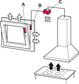 okenní kontakt, Kabelový spínač odvětrávání