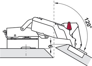 Omezovač úhlu otevření, Pro nábytkový závěs Tiomos