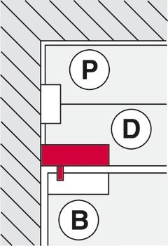 Otočné kování pro nadsvětlík, D, se závitovým šroubem pro montáž na stěnu, Startec