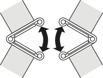 Paravanový závěs, trojdílný, pohyblivý v obou směrech