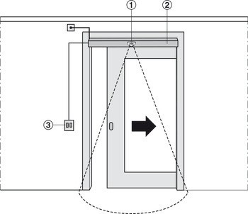 Pohon pro posuvné dveře, Pro celkovou hmotnost dveří do 40 kg