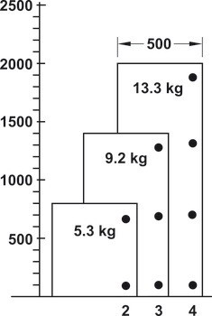 Pokosový závěs, Häfele GS 22,5, úhel otevření 120°