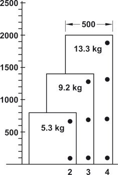 Pokosový závěs, Häfele GS 45, úhel otevření 135°