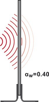 Příčka, Systém Rossoacoustic CP30