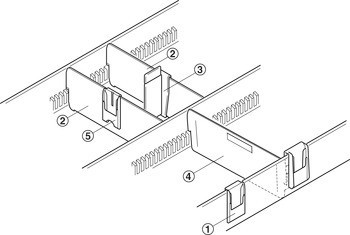 Příčné dělítko, Lékárenský systém Pharma-Org