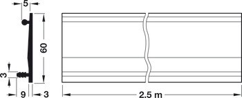 Profilová hrana, Vybavení lékáren Ratio-Pharm verze B