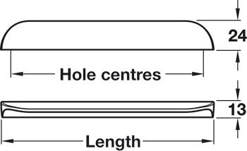 Prstová úchytka, Häfele Déco, zinková slitina