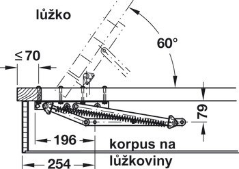 Pružinové kování, pro příčně nebo podélně otevíratelná lůžka a postele s korpusem postele