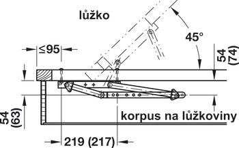 Pružinové kování, pro příčně nebo podélně otevíratelná lůžka a postele s korpusem postele