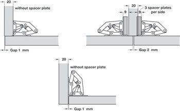 Pružinový závěs, Úhel otevření 90°