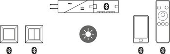 Rádiový dálkový ovladač, Nástěnný rádiový spínač Häfele Connect BLE