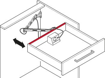 Rameno kabelového vedení, Pro zadní panely zásuvky a pohyblivé nábytkové díly