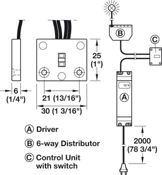 Řídicí jednotka, pro 12V multi-white LED