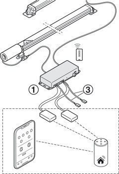 Řízení pohybu, Pro Häfele Slido F-Flush51 60A a Häfele Slido F-Flush51 60B