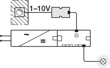 Rozhraní stmívače, Häfele Loox, modulární design, 12/24 V