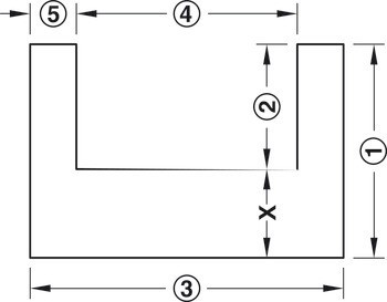 Sada kování zadního panelu, pro zásuvku Blum Tandembox