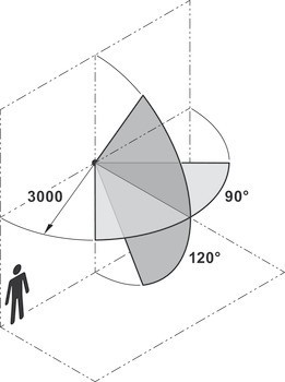 Senzorové pohybové spínače, Häfele Loox, modulární design, pro pojistný klip