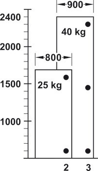 Speciální závěs, Plně naložená montáž, pro široké dřevěné dveře do šířky 900 mm