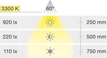 Svítidlo s flexibilním ramenem, LED 1092 12 V