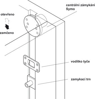 Systém centrálního zamykání, Häfele Symo EC, se zamykací tyčí