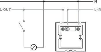 Terminál pro úsporu energie, Dialock DT 700 a DT 710