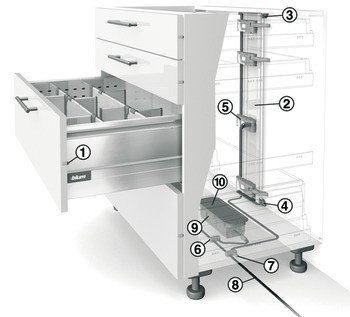 Vedení páčky, Blum Servo-Drive, pro šířky korpusu 275–300 mm