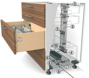 Vedení páčky, Blum Servo-Drive, pro šířky korpusu 275–300 mm