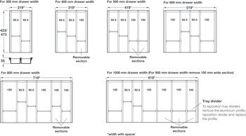 Vložka pro příbory, Pro systémy zásuvkových výsuvů s bočnicí Blum Tandembox