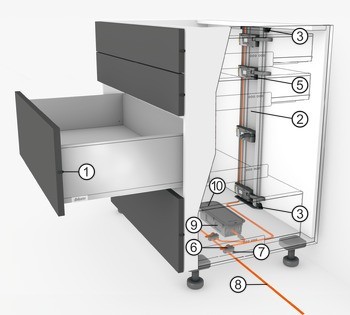 Vrtací přípravek, Blum Servo-Drive pro distanční doraz