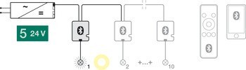 Zapuštěné svítidlo pro montáž na strop, Häfele Lighting R One Connect 2pólové (jednobarevné), 24 V, 12 W, průměr vrtaného otvoru 68 mm