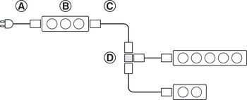 Zásuvkový díl, Kaskádový, se systémem konektorů GST18, 230 V, 3600 W, 16 A