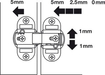 Závěs, Mezera 0–10 mm, úhel otevření 180°