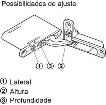 Závěs, pro tloušťky dřeva od 16 mm, pro skrytou montáž