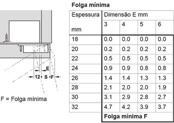 Závěs, pro tloušťky dřeva od 16 mm, pro skrytou montáž
