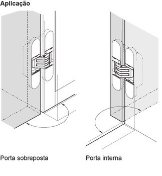 Závěs, pro tloušťky dřeva od 18 mm, pro skrytou montáž