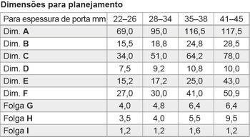 Závěs, skryté, pro bezfalcové vnitřní dveře