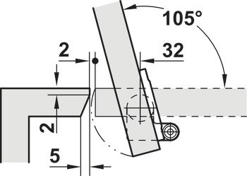 Závěs víka, Tlumené zavírání, pro malá víka